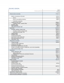 Análisis Financiero la compañía Liverpool