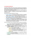 Las Fuentes del Derecho