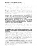 Proyección de elección alternativa productiva