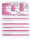 ESTRUCTURA/FORMATO DE INFORME DE EVOLUCION CLINICA POR PSICOLOGIA