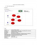 CASOS DE USO DE FORMATO EXTENDIDO