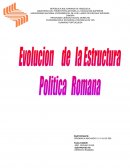 EVOLUCIÓN DE LA ESTRUCTURA POLÍTICA ROMANA
