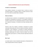 FIANZAS DE OPERACIONES DE EMPRESAS EXTRANJERAS EN GUATEMALA