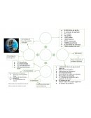 Presentacion udg 2018