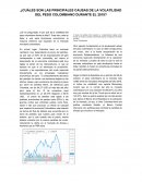 ¿Cuáles son las principales causas de la volatilidad del peso colombiano durante el 2018?