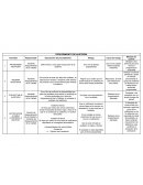 Manual de procesos de una empresa