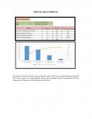 PROCESO: AREA COMERCIAL
