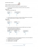 Cambios contables y correcciones de errores NIFB-1