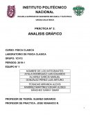 LABORATORIO DE FISICA CLASICA PRÁCTICA N° 3: ANALISIS GRÁFICO