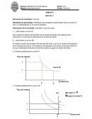 ADA No 5 Secuencia de contenido: Curva IS