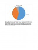 Influencia de la comunicación oral