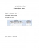 EMPRESA: CSH COMERCIAL S.A DE C.V