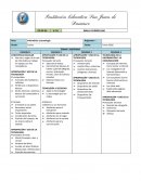 Plan area Informática y tecnología