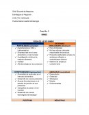 FODA DE 4 EJES BIMBO