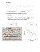 Solubilidad. Mezcla homogénea o mezcla heterogénea