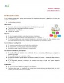 Resumen de Biología. El Método Científico