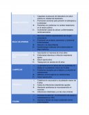 Mapa geografico de salud