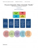 ANALISIS FODA PROYECTO MANO ROBÓTICA