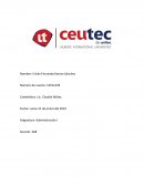 Ensayo sobre los teóricos de la administración