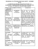CRONOGRAMA DE ACTIVIDADES EJECUTADOS AGOSTO – DICIEMBRE DE 2017
