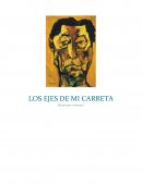 Reseña los ejes de mi carreta