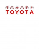 El enfoque estratégico de la mercadotecnia