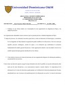 GESTION EMPRESARIAL. PRACTICA