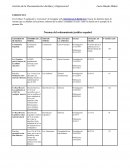 Normas del ordenamiento jurídico español