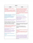 ANALISIS ADORNO BECKER