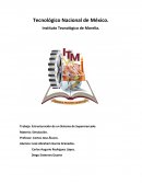 Sistema de Atención de Cliente de un Supermercado