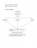 TRABAJO DE CONTABILIDAD