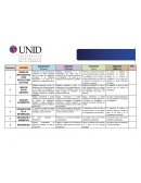DISENO DE INSTRUMENTOS RECOLEECION Y ANALISIS DE DATOS