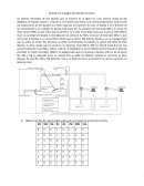Problema automatización