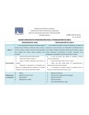 CUADRO COMPARATIVO PROGRAMACIÓN LINEAL Y PROGRAMACIÓN NO LINEAL