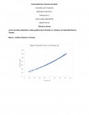 Laboratorio física de traslación