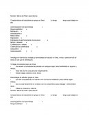 Características del estudiante en prepa en línea Lo tengo tengo que trabajar en ello