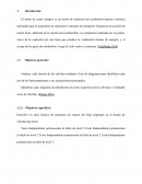 El motor de cuatro tiempos