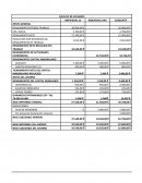 Gestión logística y Comercial