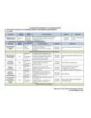 GLOBALIZACIÓN ECONÓMICA Y LAS ORGANIZACIONES