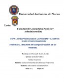 Evidencia 1. Resumen del Campo de acción de las Finanzas