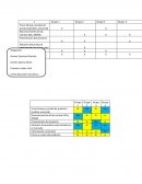 Logistica Cadena de abastecimiento