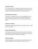 PROPUESTA DE VALOR. MODELO CANVAS