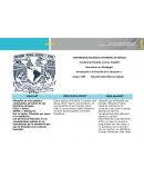 Introducción a la Filosofía de la Educación 1