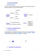 Curso de electricidad