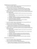 Instructivo activador creativo