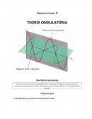 TEORÍA ONDULATORIA