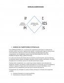 MATRIZ DE LA COMPETITIVIDAD -PORTER