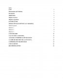 Impacto que causa el uso de las redes sociales en los estudiantes de tercer año de profesorado en matemática de la Universidad Gerardo Barrios