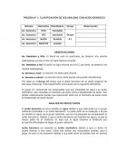 Laboratorio de solubilidad