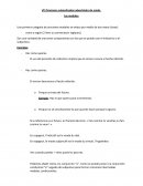 Oraciones subordinadas adverbiales de modo